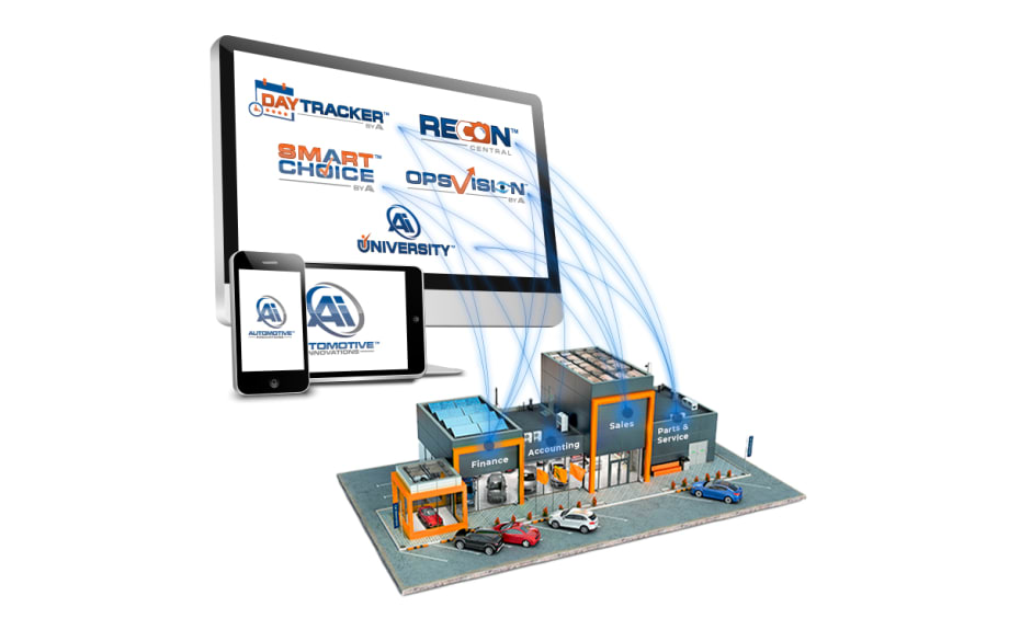 Automotive Innovations All-In-One Solution for Auto Dealers Increases Profitability