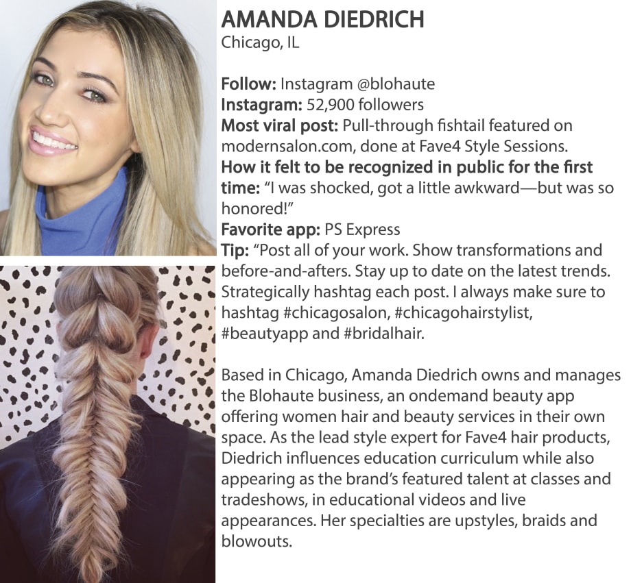 Game Changers: Modern's 2015 'Who's Who' Guide to Industry Influencers