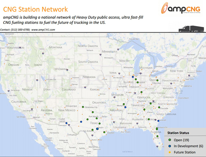 US Foods Partners with ampCNG on Texas Fueling Station
