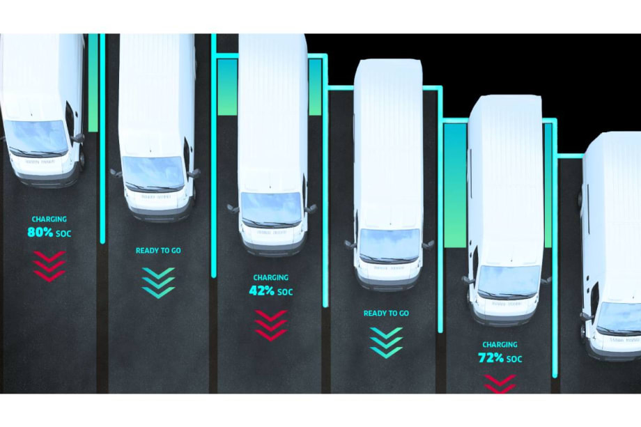 EV Connect Pilots Vehicle-to-Grid Charging Project In Midwest