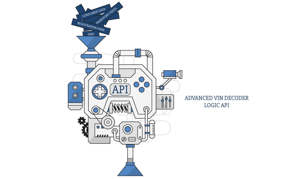 DataOne Software Expands Build Data Solutions with Ford Motor Company
