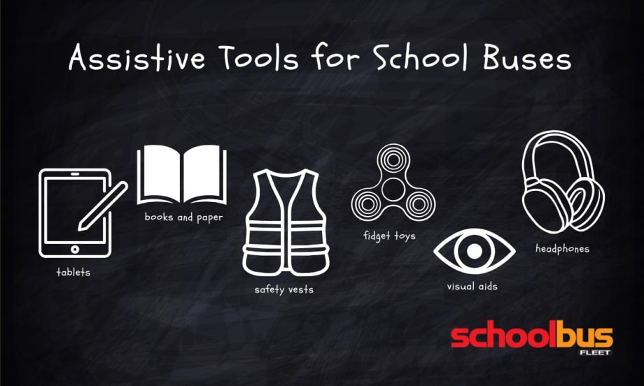 an illustration of a chalkboard with assistive tools listed