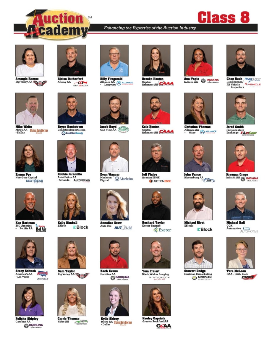 Auction Academy Class 8 Prepares for Active Hands-On Year