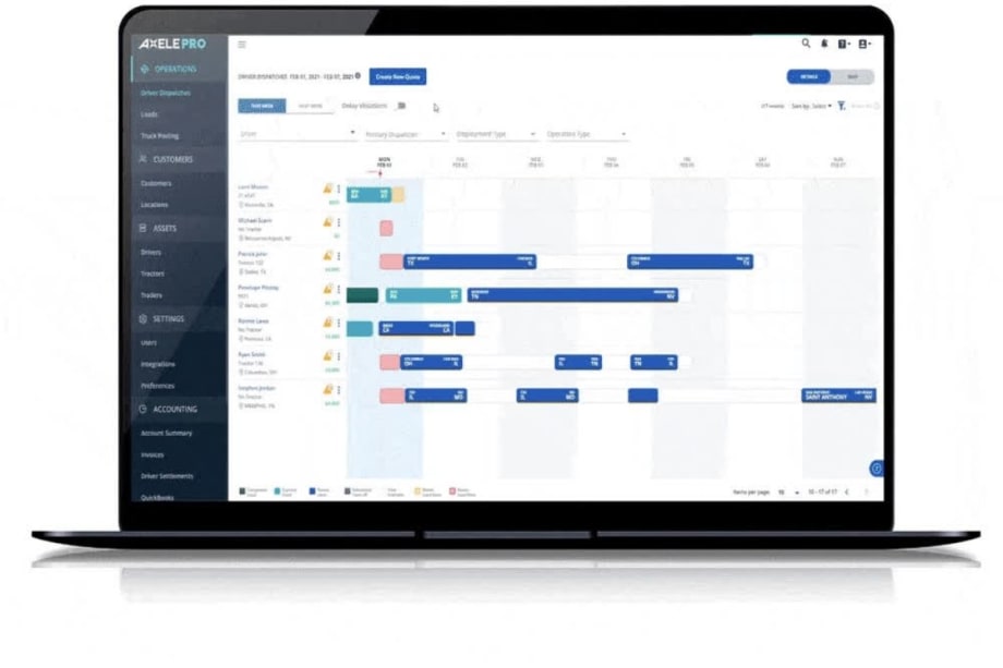  Axele Updates TMS with Expanded ELD Integrations