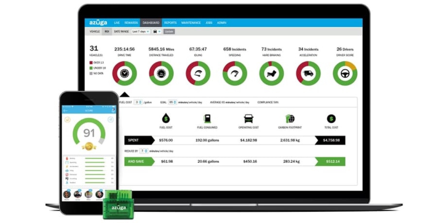Azuga Adds AI-Based Fleet Risk Assessment