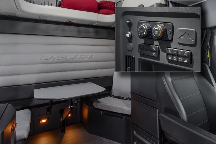 Battery Powered HVAC Available for New Cascadia Models