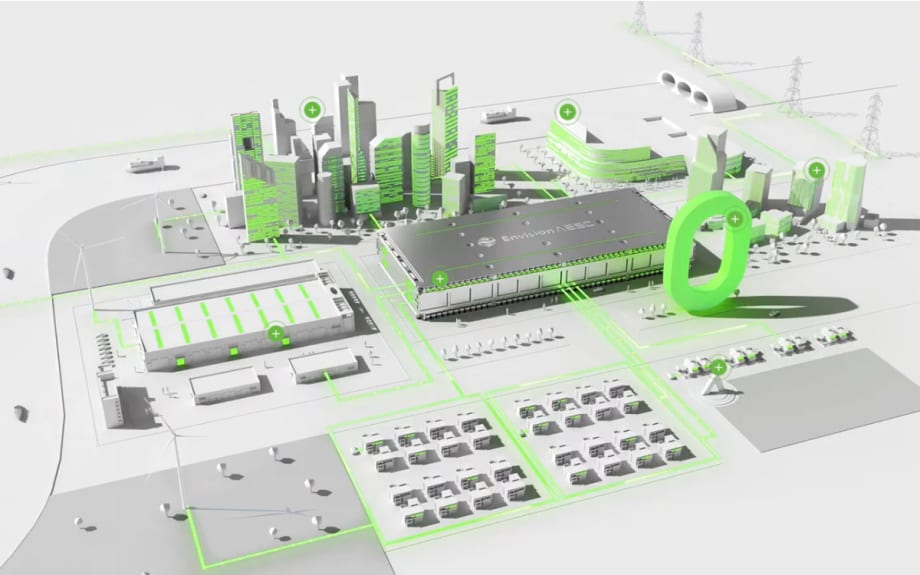Envision AESC and Mercedes-Benz Announce New Battery Partnership