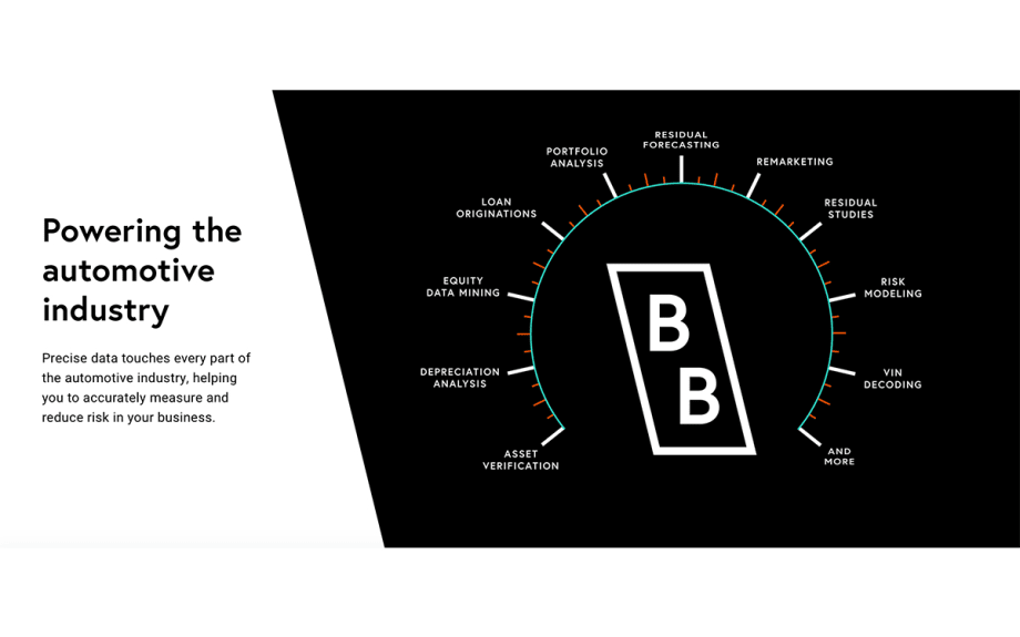 Black Book Expands Senior Leadership Team with Industry Veteran Rene Abdalah