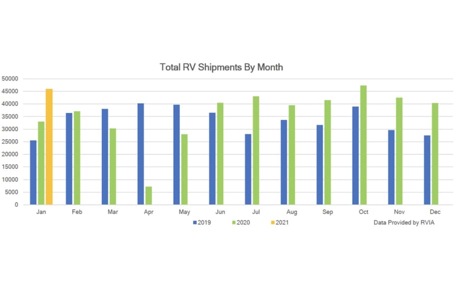 Black Book: Specialty Market Insights