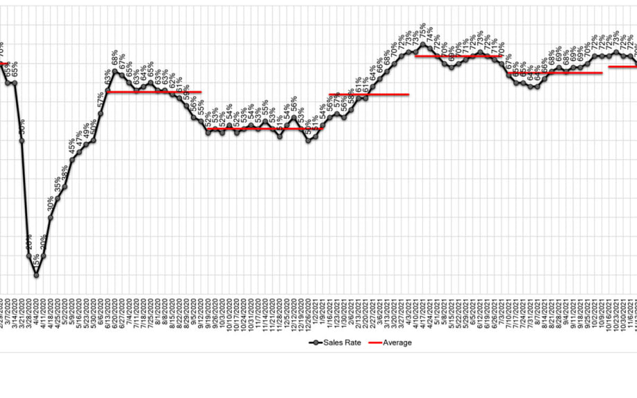 Black Book: Market Insights Report