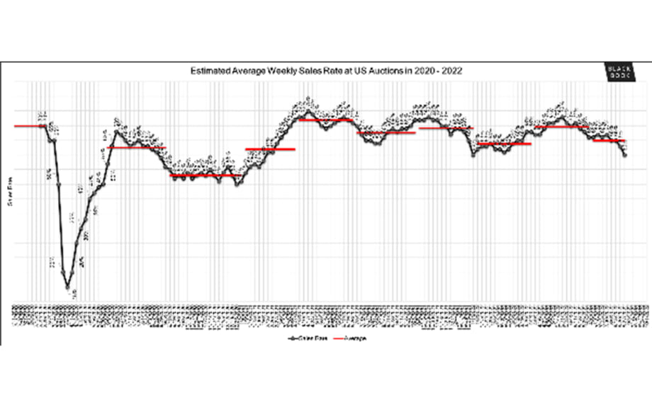 Black Book: Market Insights Report