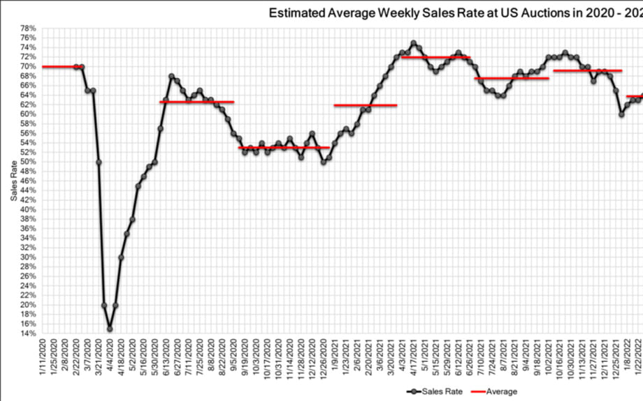 Black Book: Market Insights Report