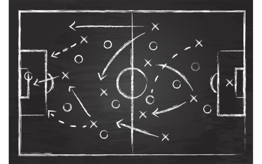 Is Your Dealer Playbook Compliant?