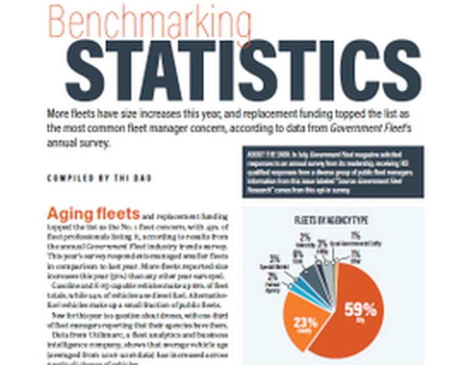 How Does Your Fleet Compare? Let Us Know!