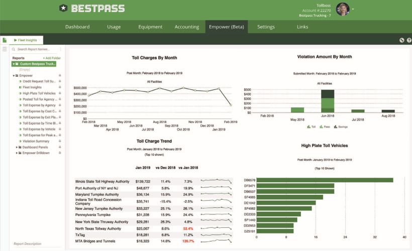 Bestpass Expands Toll Management to South Carolina