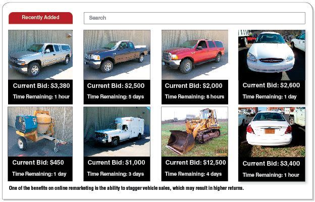 Success Stories in Online Vehicle Remarketing