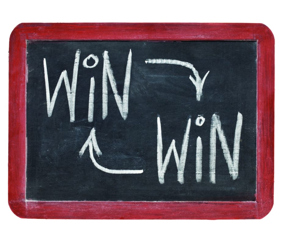 Pricing Employee Sales: Should You Negotiate?