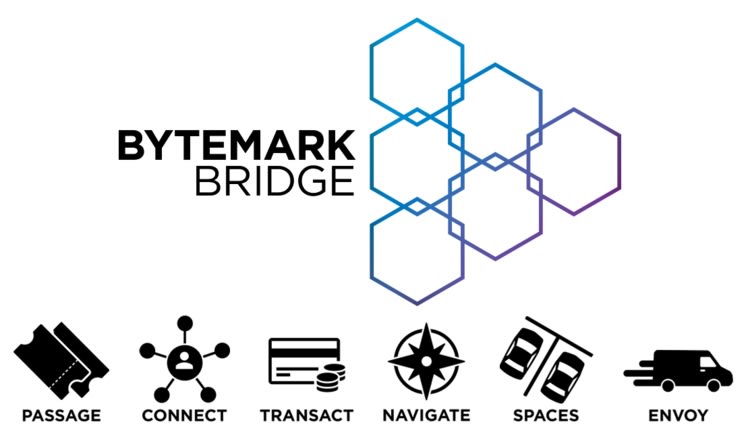 Bytemark launches new MaaS technology solution