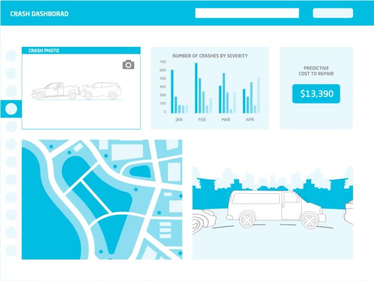 CalAmp Expands Crash Data Availability