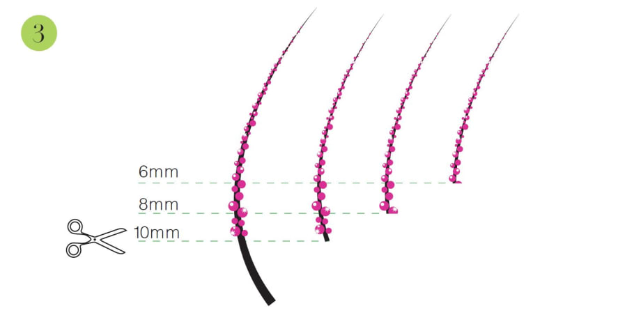 HOW-TO: Apply Candied Eyelash Extensions