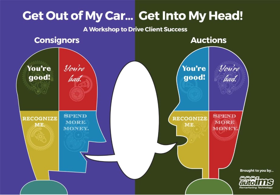 Consignors, Auctions Take a Head Trip Through Fightin’ Words