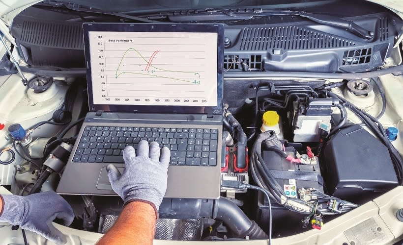 Maintenance Spend Increased 3-5% in 2018