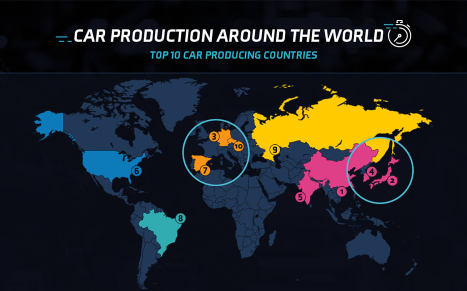 Car Production Around the World Per Hour, Day and Year