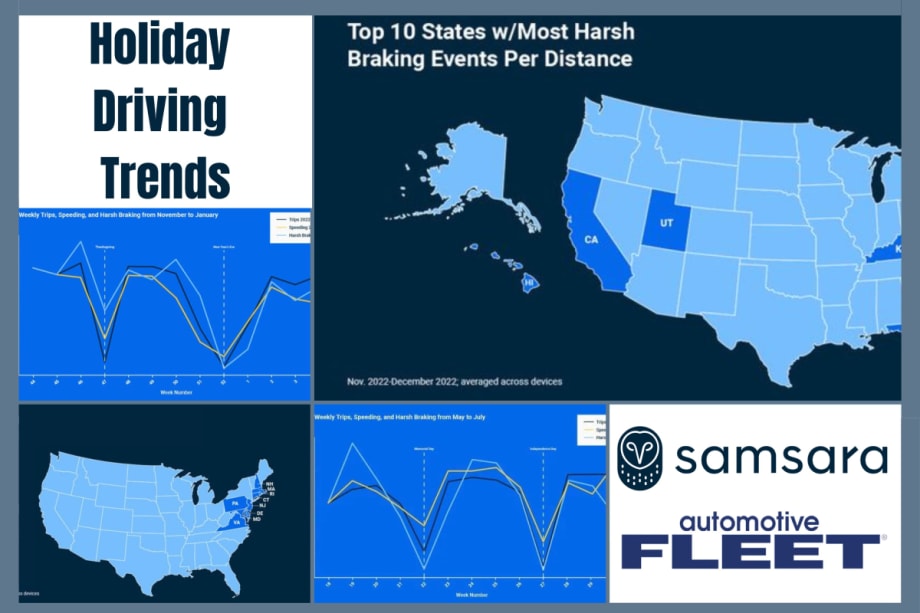 New Samsara Report Reveals Holiday Driving Trends