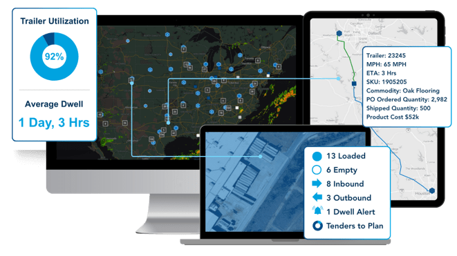 Computer, tablet and phone screens showing AWS