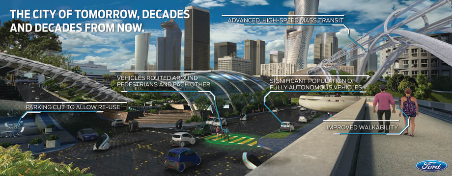 Mobility 2050: A Path for Car Rental