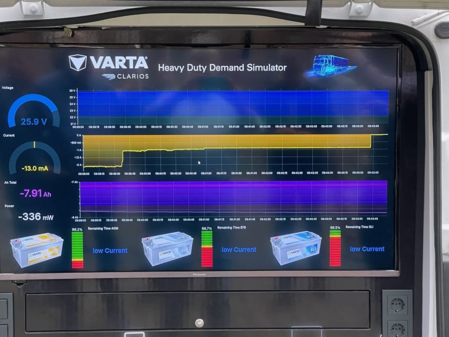Clarios battery state of charge screen