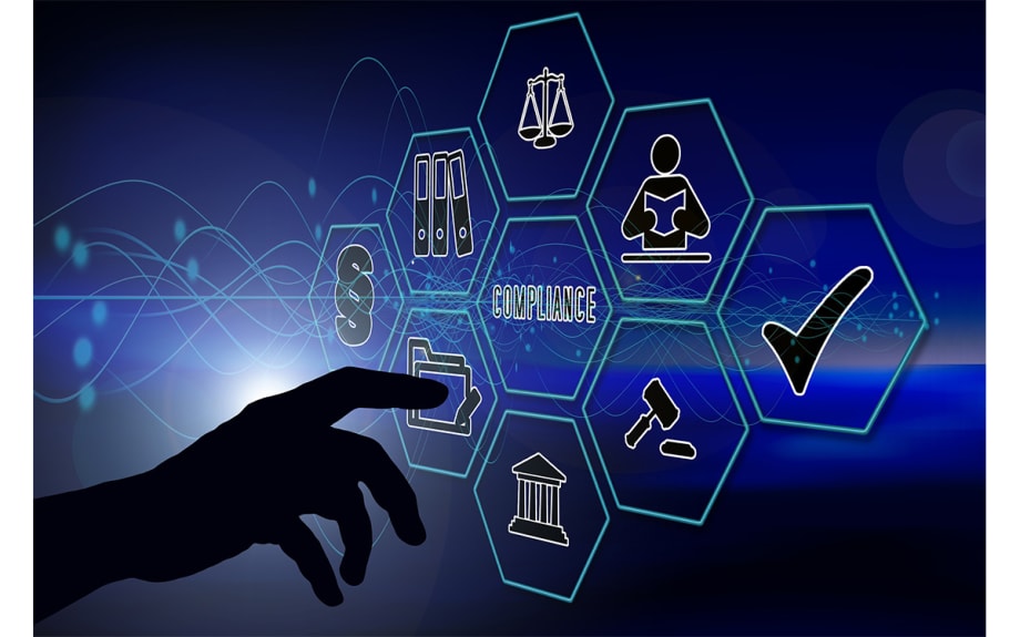 What is a Compliance Management System?