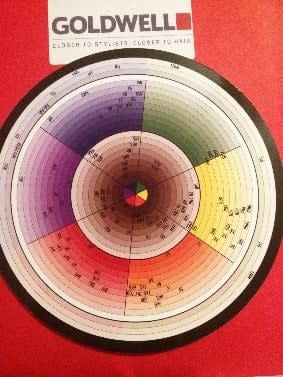 Educating Your Guests on Tonal Differences