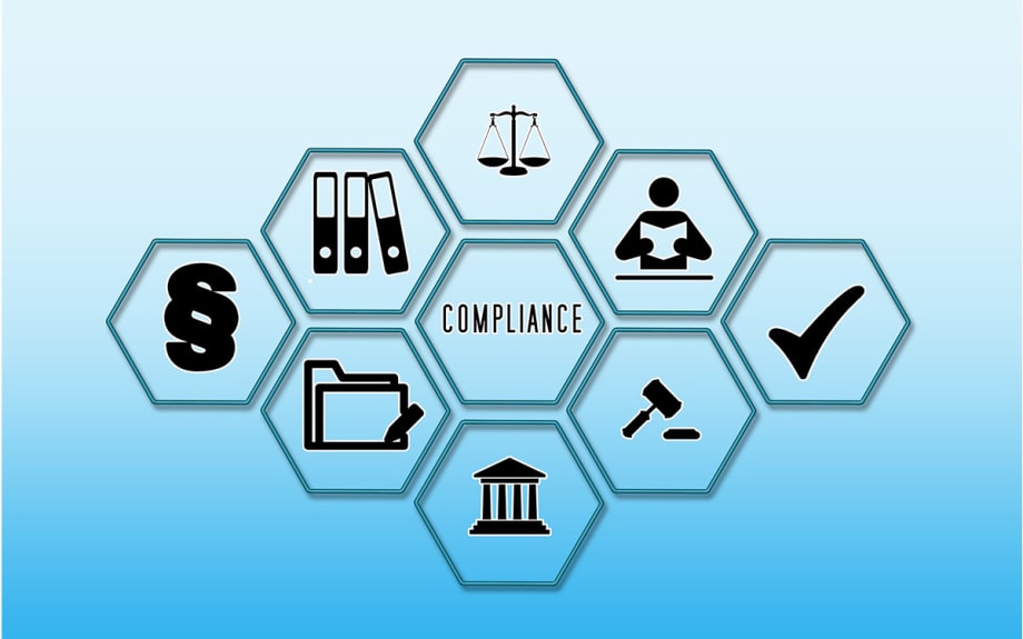 Fair Credit Compliance in the Last 20 Years