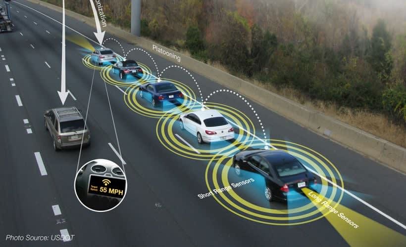 Telematics Companies Ranked by ABI Research