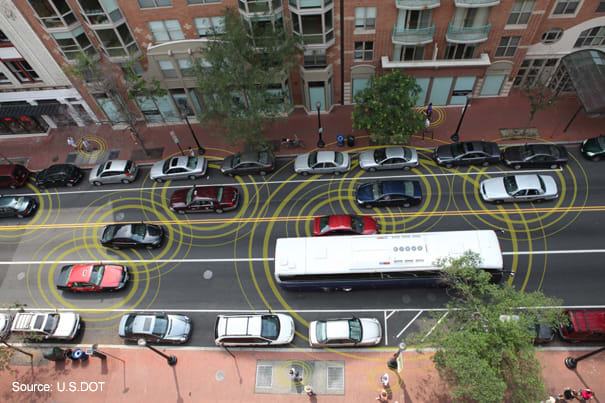 Feds: Vehicle-to-Vehicle Communication Mandate In the Works