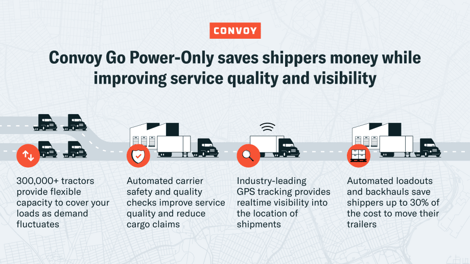 Convoy Go Offers Power-Only for Private Fleets