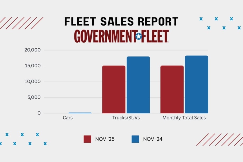 November Government Fleet Sales: Another Drop