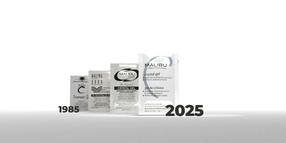 Malibu C® Celebrates 40 Years of Innovation