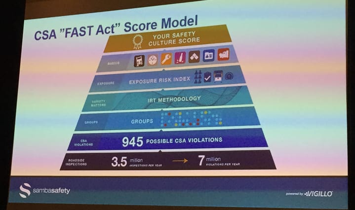 Commentary: CSA Gets Ready for Another Take