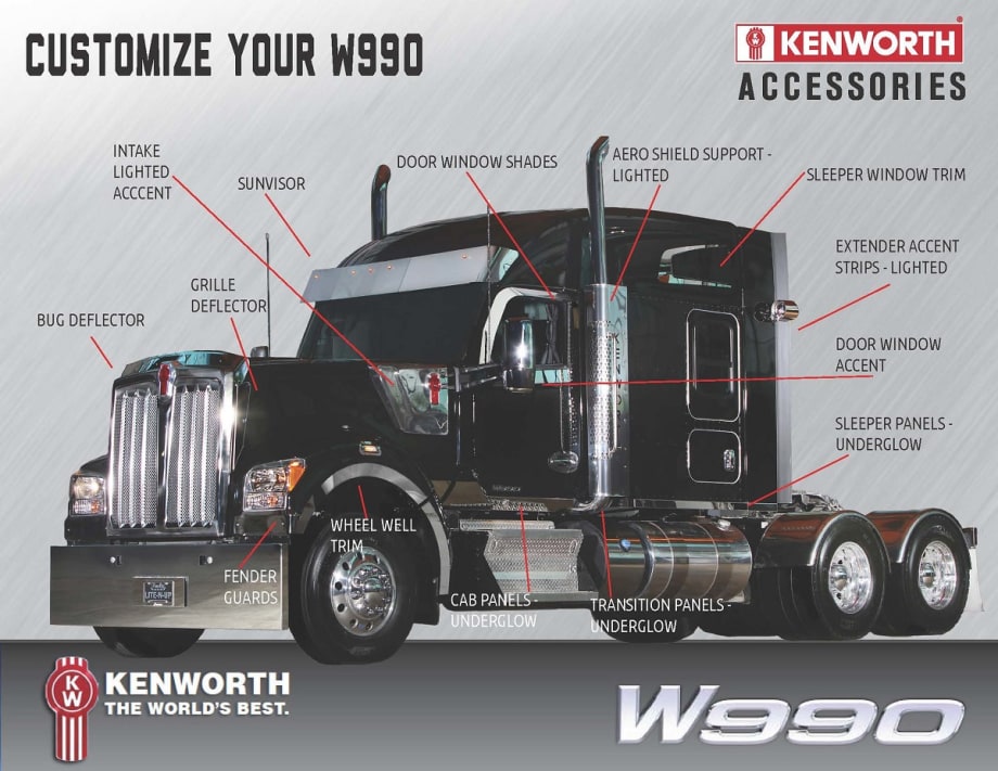 Kenworth Adds Custom Chrome Options for W990
