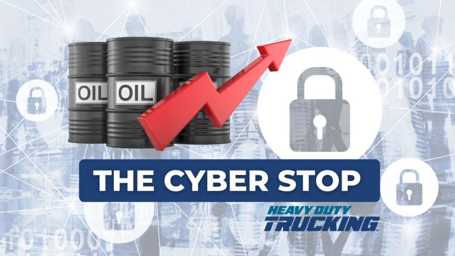 Cyberstop column header depicting images related to cybersecurity and rising oil prices