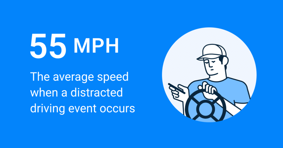 Big Data: When and Where Do Distracted Driving Events Occur?