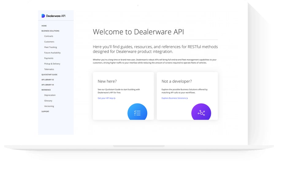 Dealerware API Unlocks Transformative Solutions for Connected Automotive Retailers