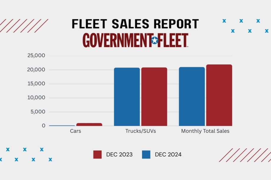 2024 Government Fleet Vehicle Sales Up from 2023 Numbers