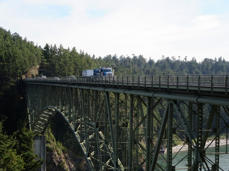 5 Things Fleets are Concerned About in mid-2019