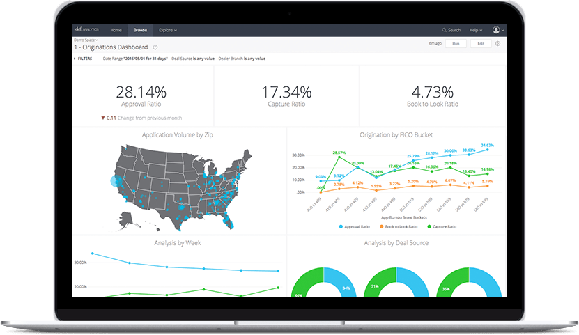 Black Book HAV Data Now Integrated Into defi SOLUTIONS’ LOS Platform