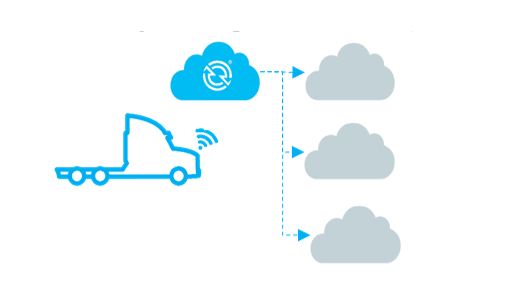 Detroit Connect Adds Zonar-Powered Telematics
