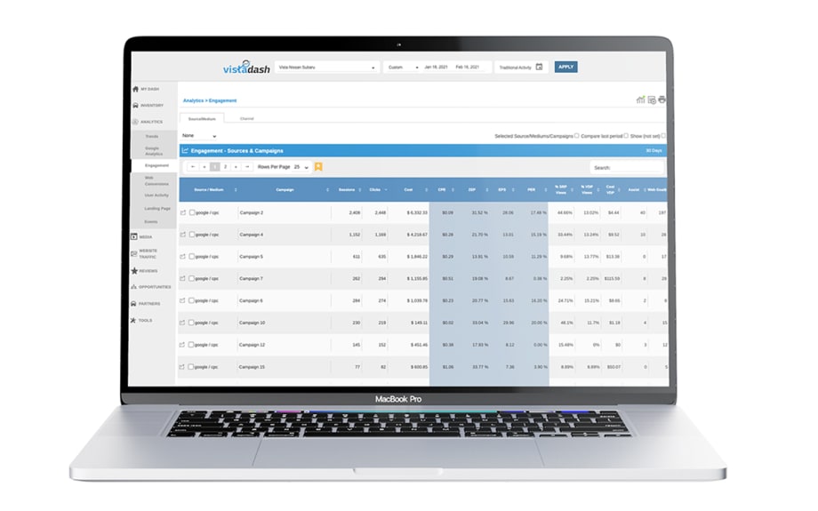DealerBuilt Acquires Vistadash