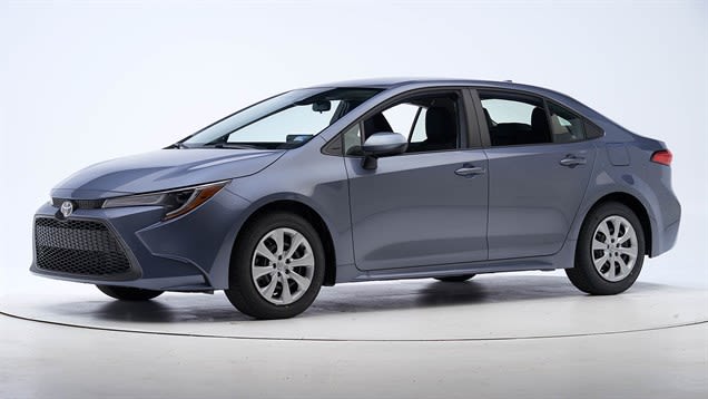 Double Top Safety Pick+ Recognition for Toyota Corolla
